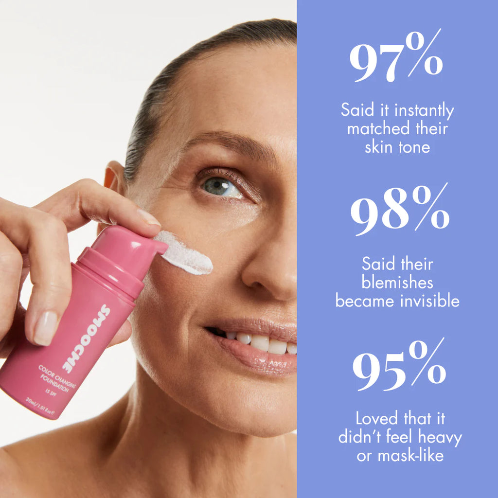 Color Changing Foundation